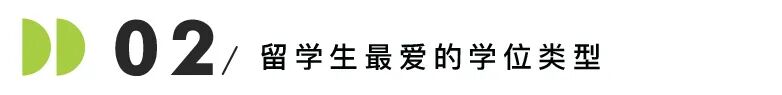英国HESA发布最新留学数据:中国留学生超过16万,UCL再次登顶! 英国HESA发布最新留学数据:中国留学生超过16万,UCL再次登顶!