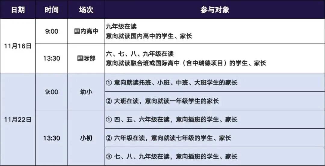 【苏州小升初资讯】苏中附校通知报名了,附2026其他学校小升初登记通道 【苏州小升初资讯】苏中附校通知报名了,附2026其他学校小升初登记通道