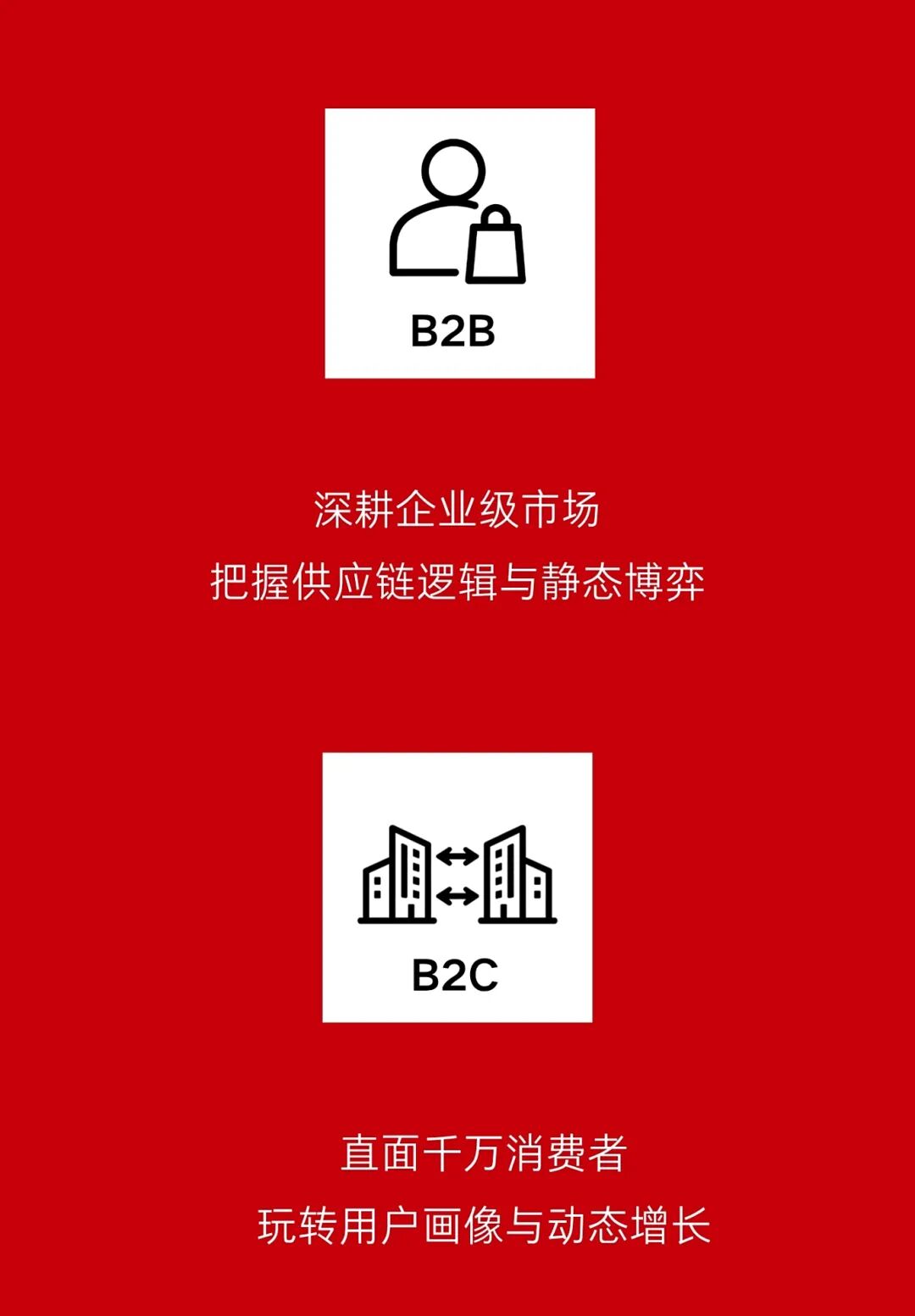 阿思丹模拟商战明星场丨在商业精英试炼场赢限定周边，抢亚洲总决战门票！