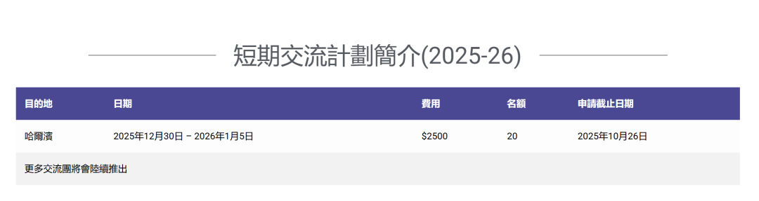 港中文交换计划申请即将截止!附申请时间汇总 港中文交换计划申请即将截止!附申请时间汇总