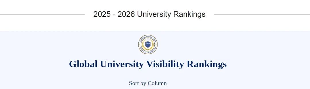 2025-2026全球大学知名度排名发布!哈佛断层第一,QS全球第二的帝国理工没进前百? 2025-2026全球大学知名度排名发布!哈佛断层第一,QS全球第二的帝国理工没进前百?