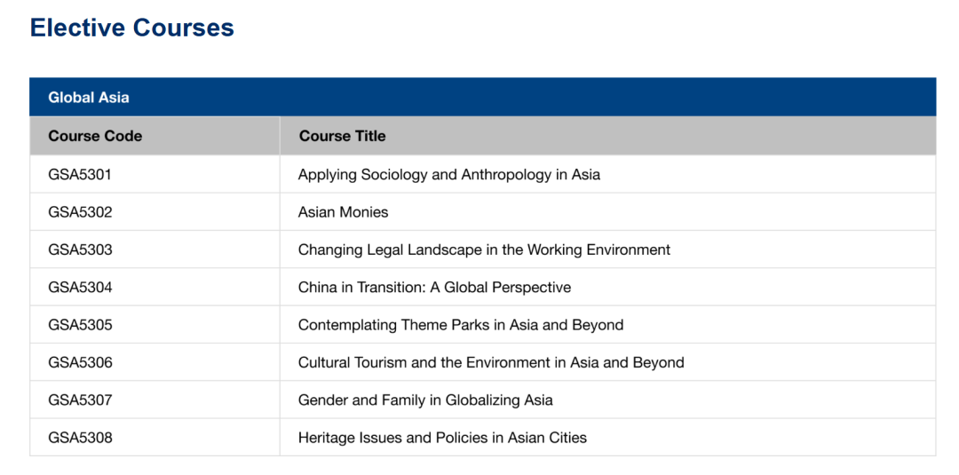 新国立上新全球社会学和人类学硕士!速来捡漏 新国立上新全球社会学和人类学硕士!速来捡漏
