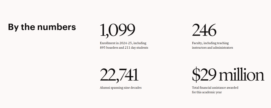 菲利普斯学院安多佛:培养总统的百年学府,凭什么成为梦校天花板? 菲利普斯学院安多佛:培养总统的百年学府,凭什么成为梦校天花板?