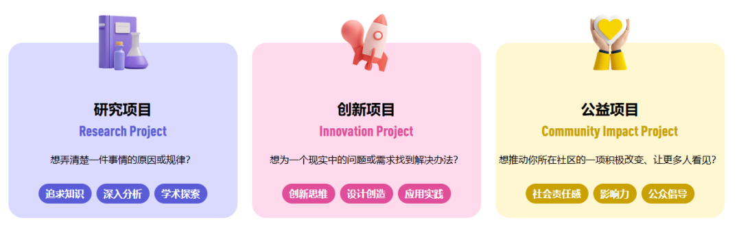 25~26赛季CTB竞赛报名中:课题选择与组队迷茫?机构CTB辅导助你拿奖 25~26赛季CTB竞赛报名中:课题选择与组队迷茫?机构CTB辅导助你拿奖