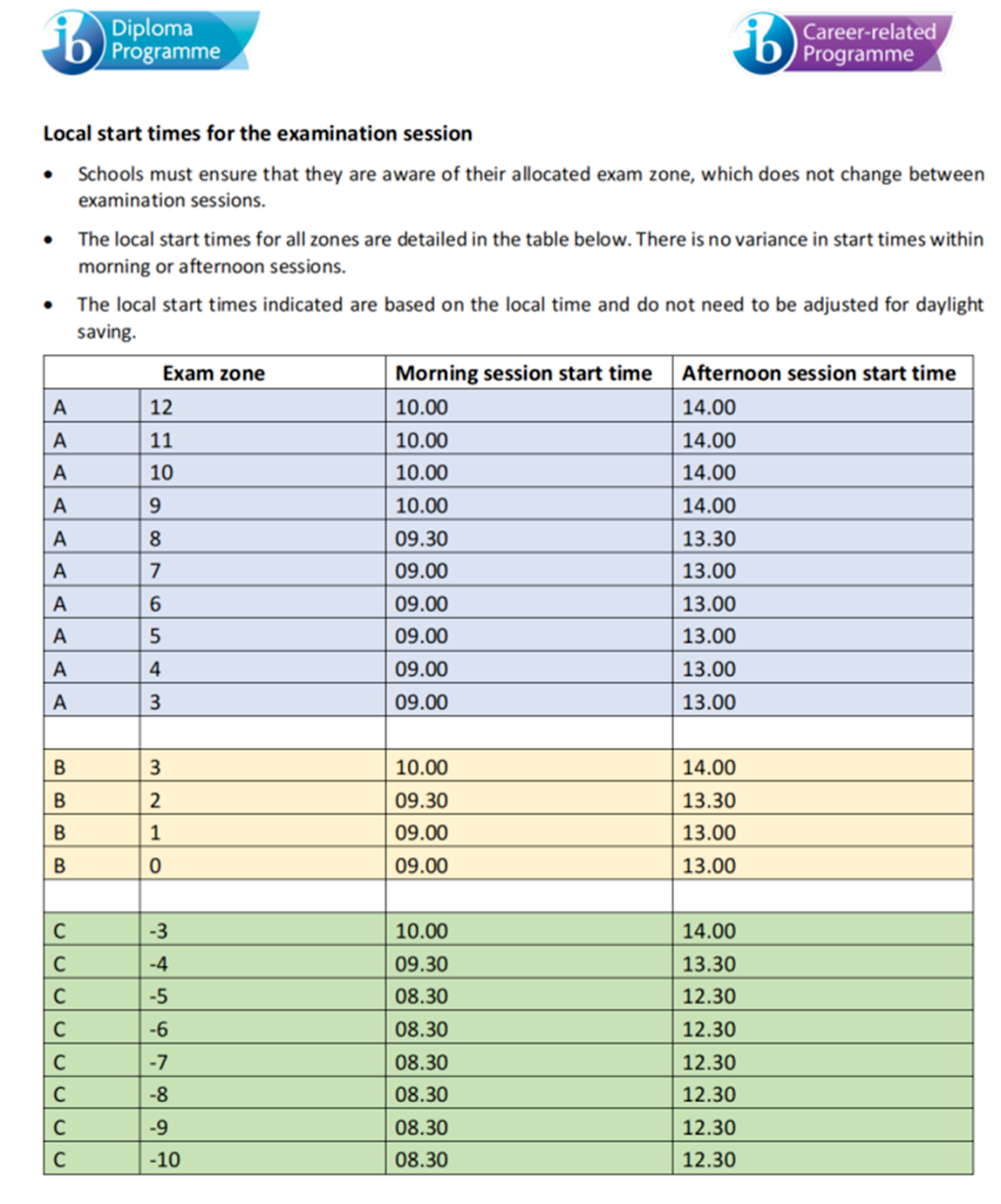 26年IB大考时间+最新考纲变化公布!机构IB课程培训带你冲7分 26年IB大考时间+最新考纲变化公布!机构IB课程培训带你冲7分