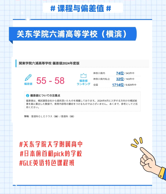 青藤学园日本合作名校高中和名校大学联盟校 青藤学园日本合作名校高中和名校大学联盟校