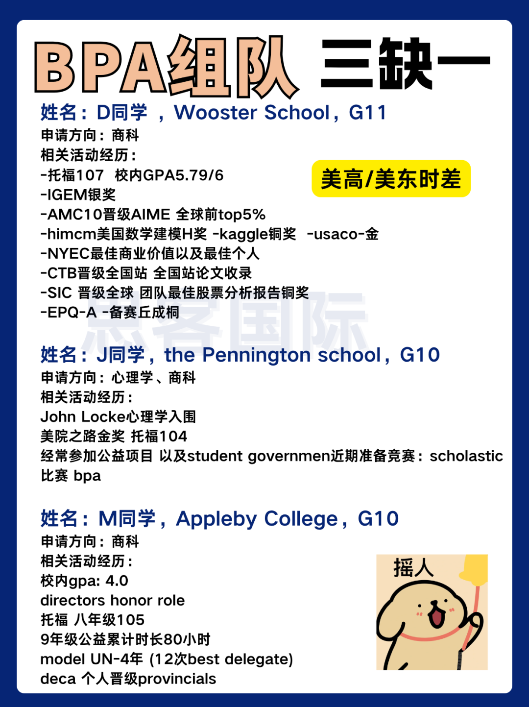 25-26年【BPA商赛初选站】赛事主题解读/晋级规则/奖项设置/组队冲刺辅导 25-26年【BPA商赛初选站】赛事主题解读/晋级规则/奖项设置/组队冲刺辅导