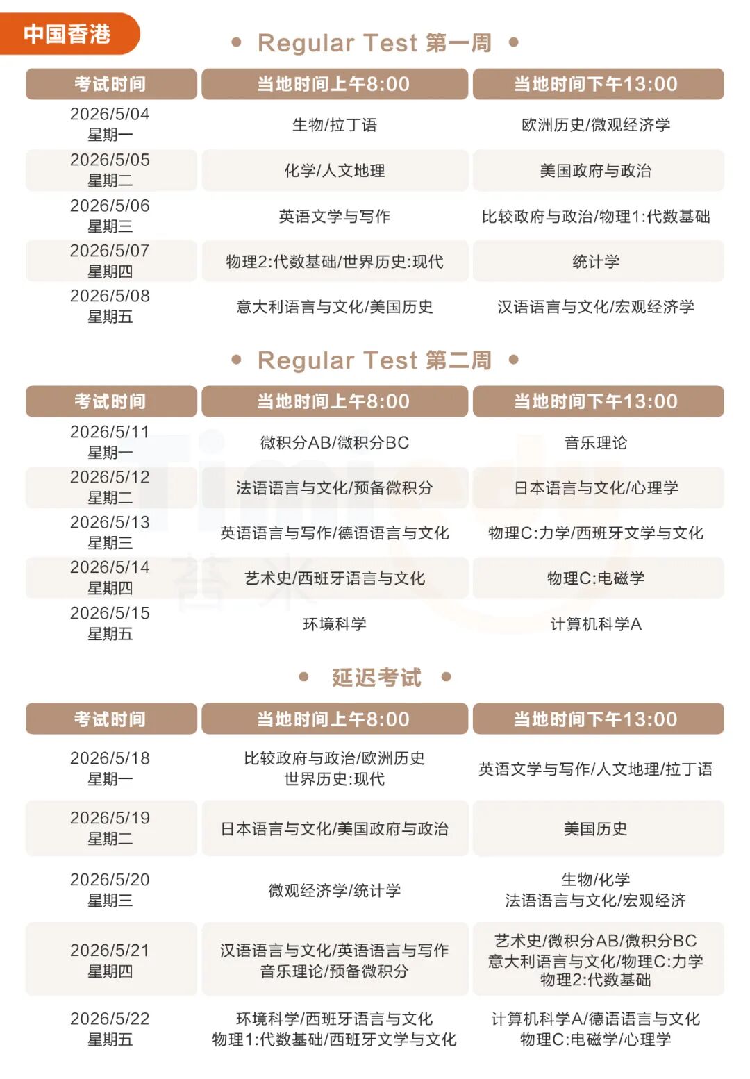 2026香港AP考试个人信息修改、转考退考等操作教学 2026香港AP考试个人信息修改、转考退考等操作教学