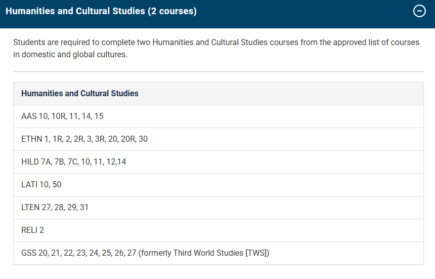 UCSD选学院终极指南 | 一篇看懂八大学院GE要求，找到最适合你的那一所！