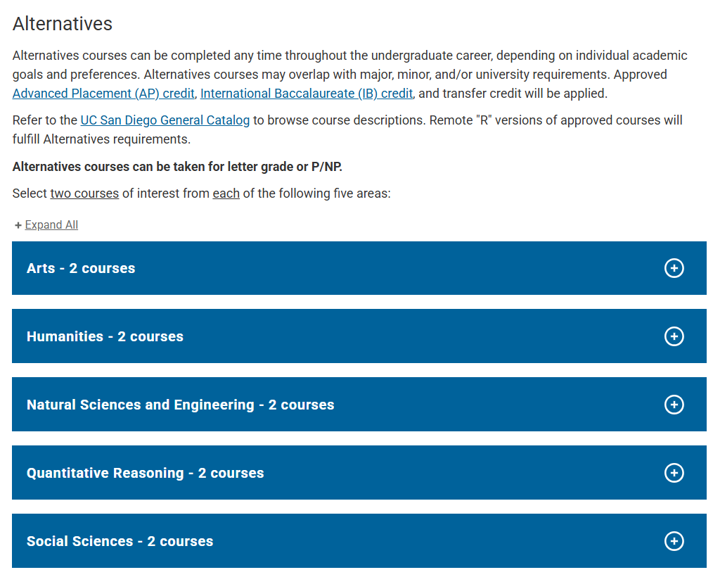 UCSD选学院终极指南 | 一篇看懂八大学院GE要求，找到最适合你的那一所！