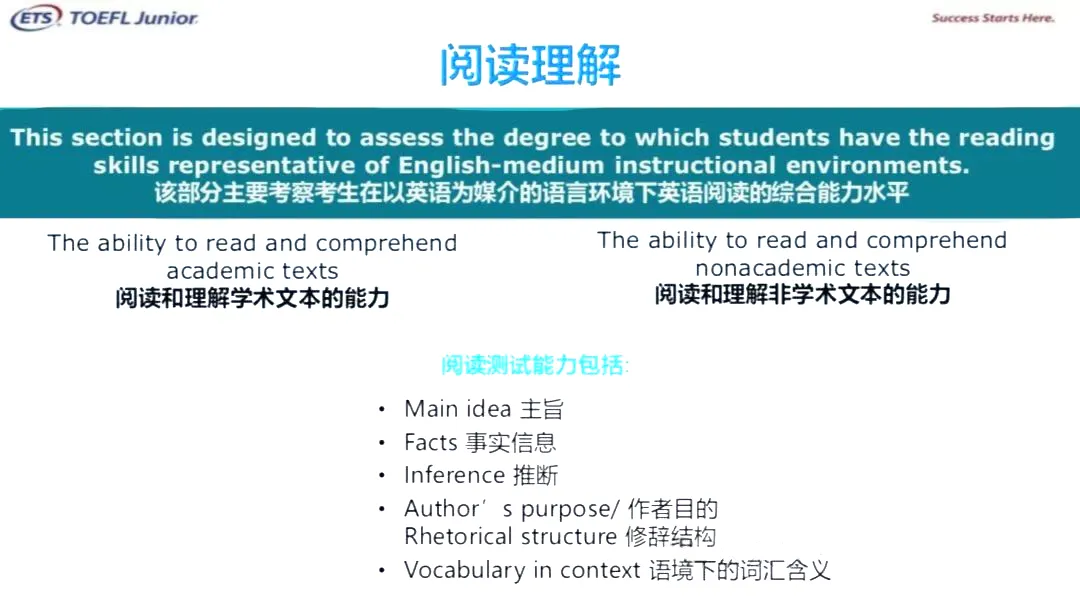 2026年申请国际学校，沪上三公必备的敲门砖——小托福该怎么备考？