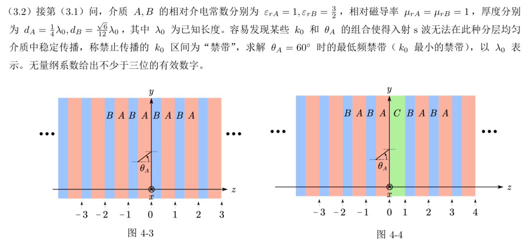 2025第42届物理竞赛决赛分析出炉！试题延续复赛特点“理论难，实验易”
