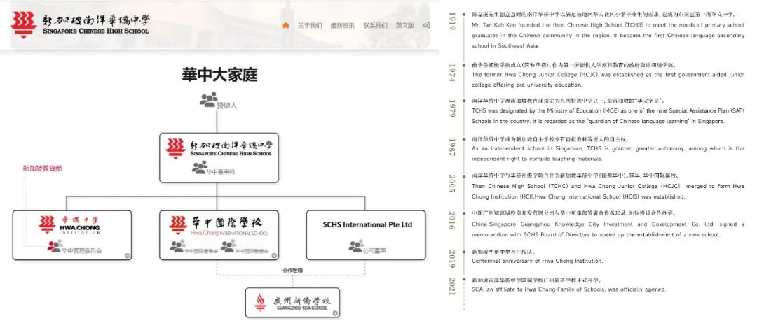 广州国际学校 | 广州新侨学校国际方向2026年春季招生简章！