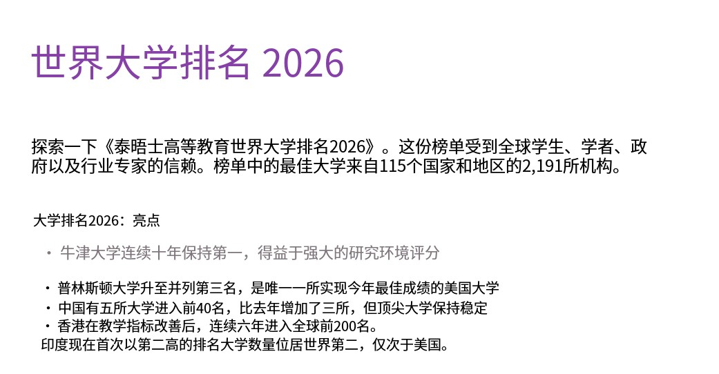 最新！2026泰晤士高等教育世界高校排名发布！