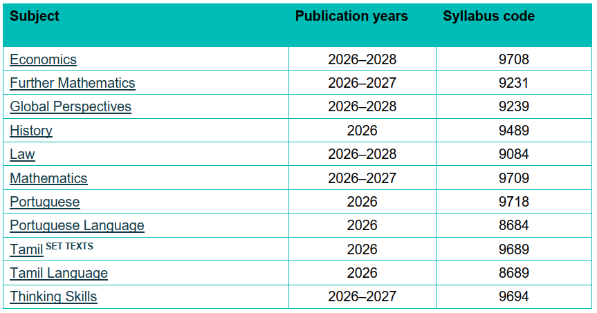 CIE宣布超过25个更新的教学大纲将于2026年首次教学！这个学科调整为【开卷考】！