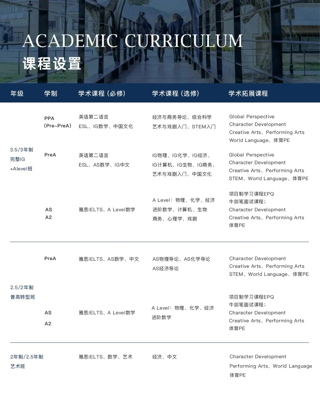 Adcote 校园咨询日 | 从阿德科特走向世界，让成长与未来同频共振