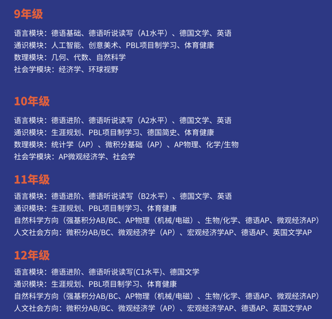 上海天华中德文理课程中心丨2026春季招生简章