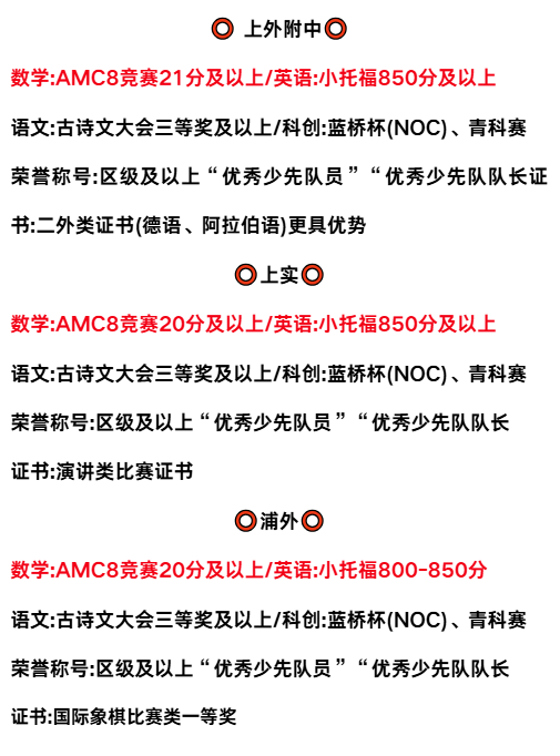 上海三公学校报名流程及备考规划