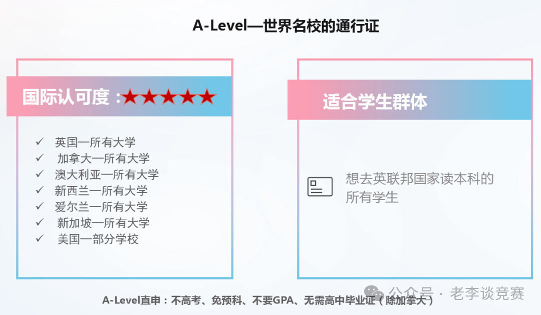 Alevel脱产全日制课程全解析：靠谱吗？多久能学完？