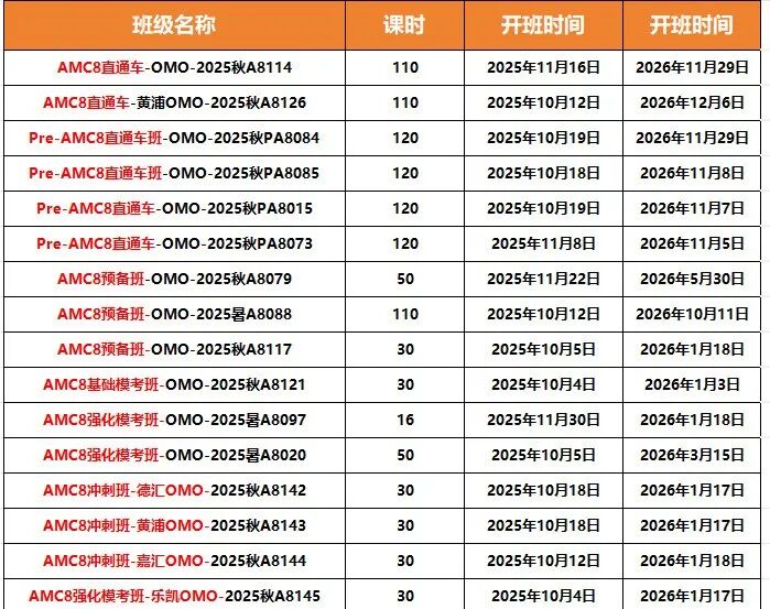 2026年AMC8竞赛考试时间调整！附报名方式！