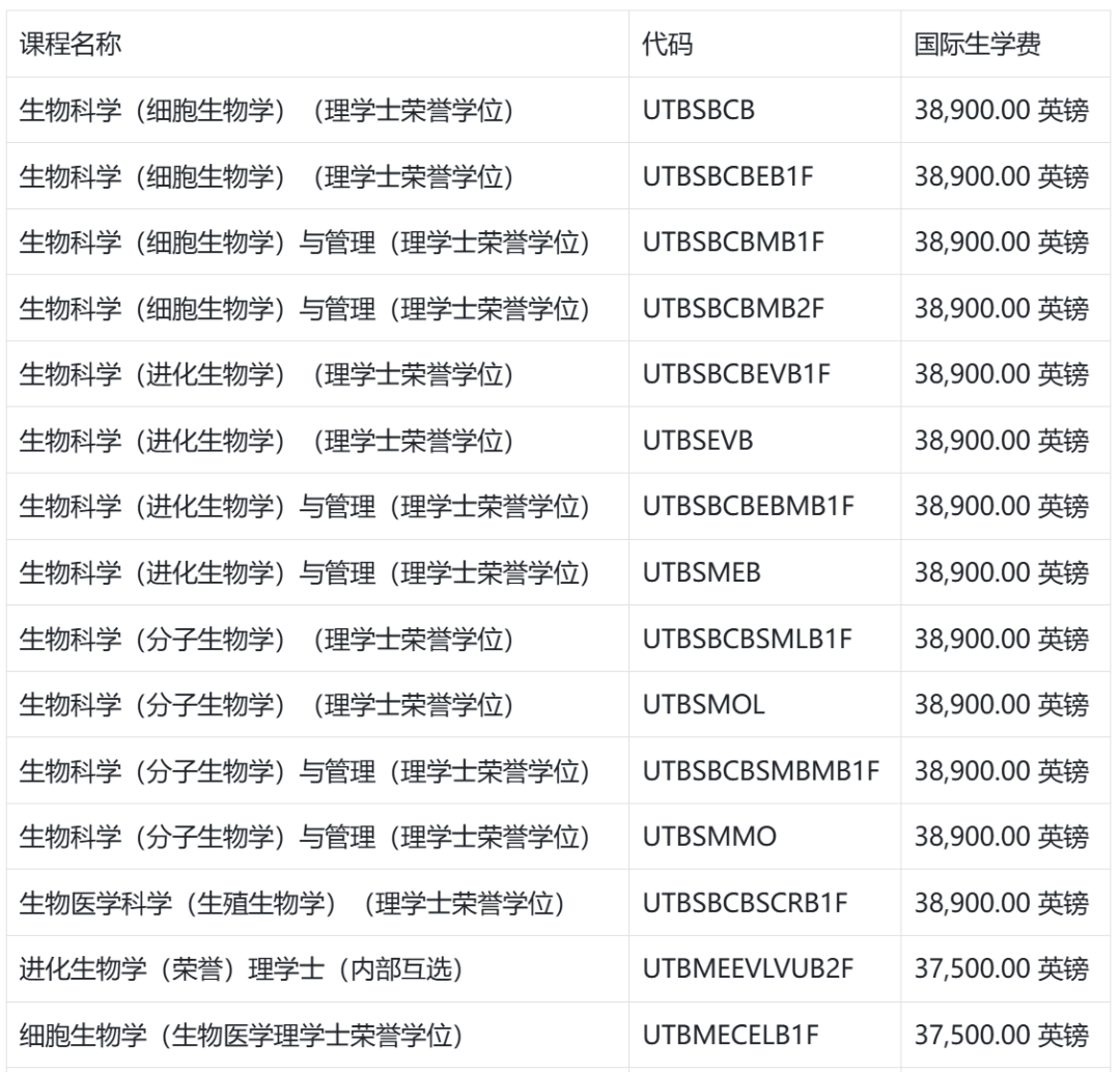新！爱丁堡大学发布2026届新生学费！国际生比本地生贵20倍！