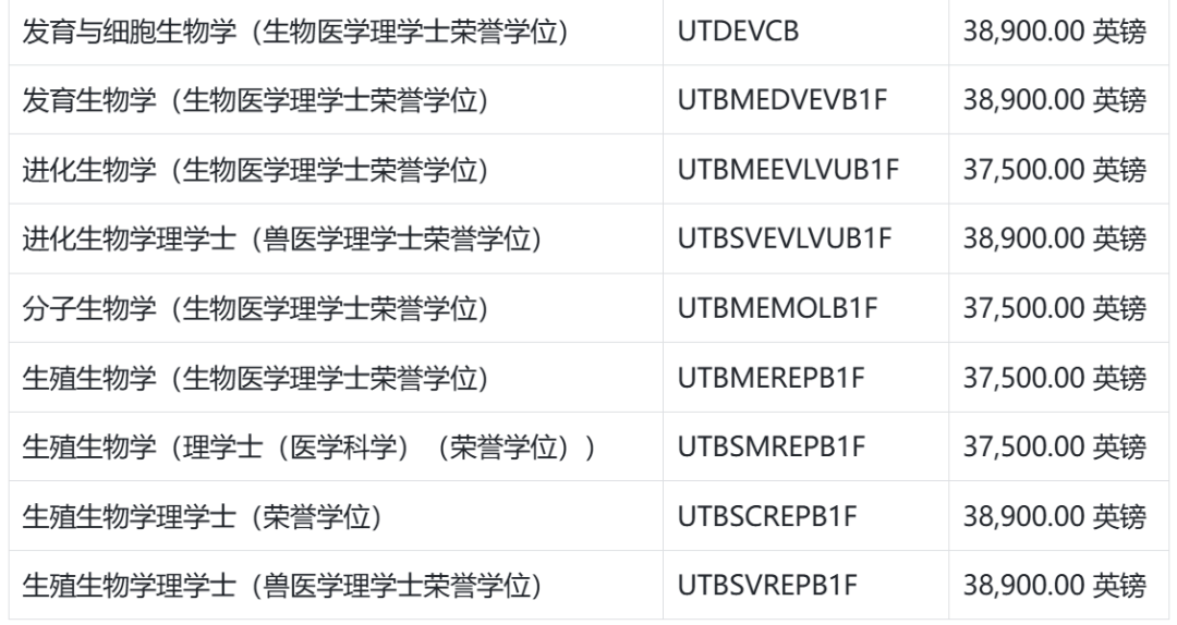 新！爱丁堡大学发布2026届新生学费！国际生比本地生贵20倍！