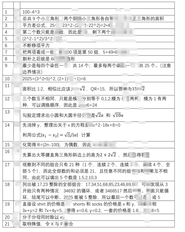 英国SMC竞赛考试结束，考情解析！附SMC考试真题+答案，速领~