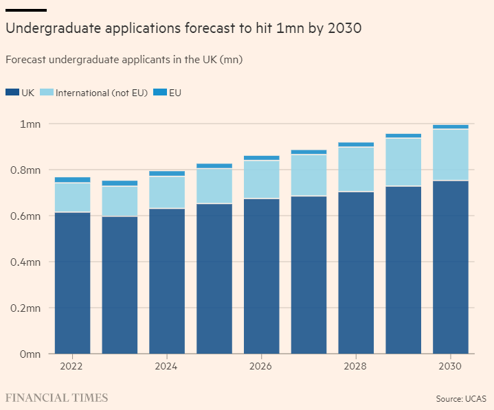 英国大学发不出CAS负全责！中国留学生满分维权操作终于获成功