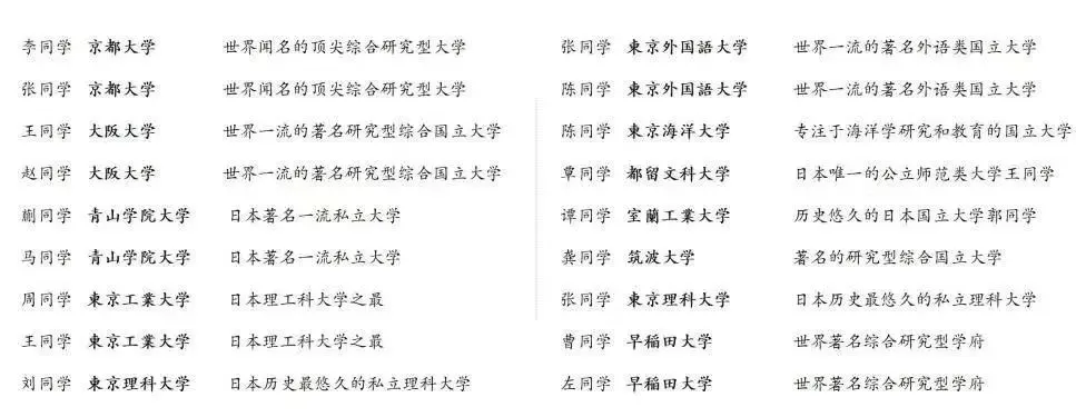 北京日本高中｜北京朝阳区正源新亚学校日语留学班2026年招生简章！