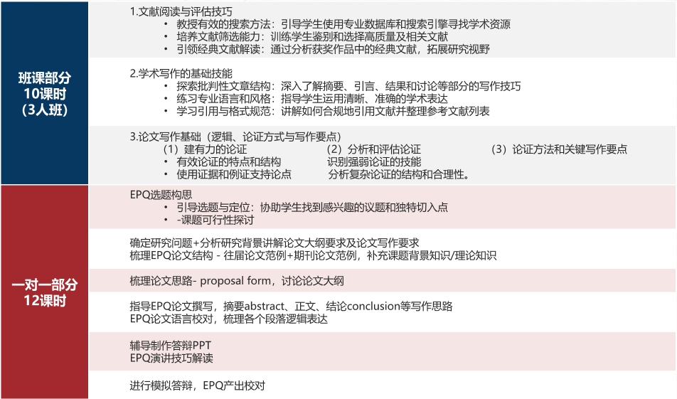 应对一月考试季！EPQ及IEPQ项目辅导培训课程上线！