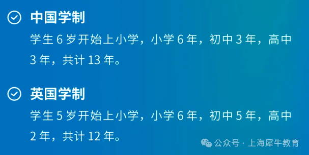 A-Level课程体系全介绍！超全选课脱产规划