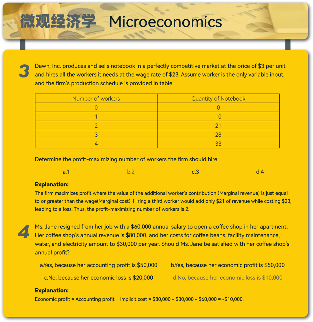 【全球首发】LSE经济学挑战报名开启！LSESU Economics Society Economics Challenge