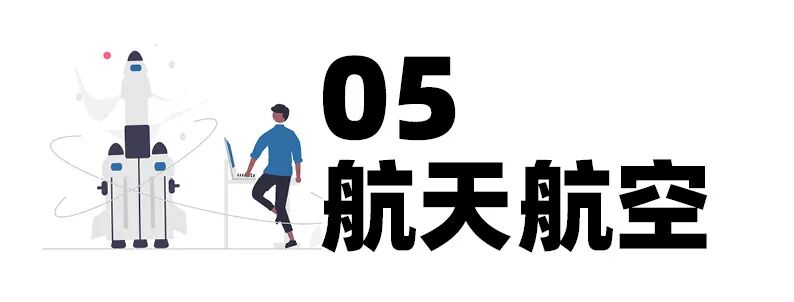 最全理工科合集：机械工程/计算机/人工智能/电子电气/材料科学/游戏设计...最热专业一网打尽