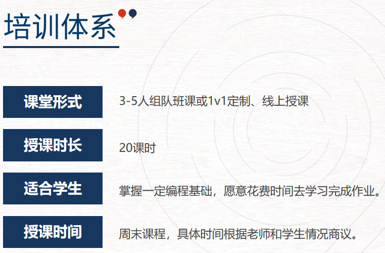 Kaggle竞赛是国际生申请数据科学专业的关键？在国际计算机竞赛中超有性价比？！