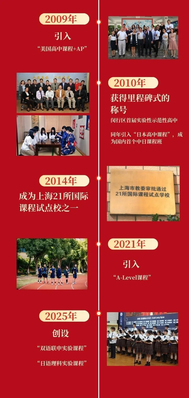 上海市文来高中2026学年招生公告