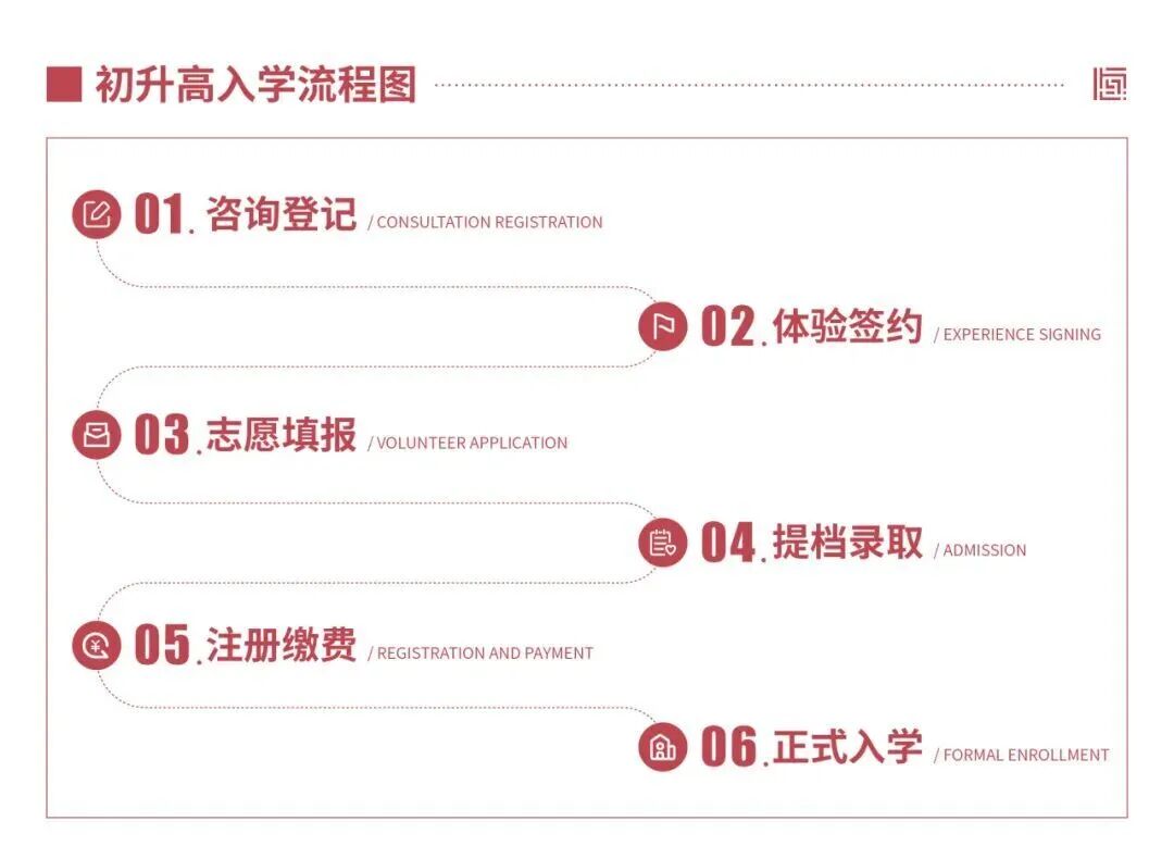 武汉海淀外国语国际部：学费、课程体系等全解析