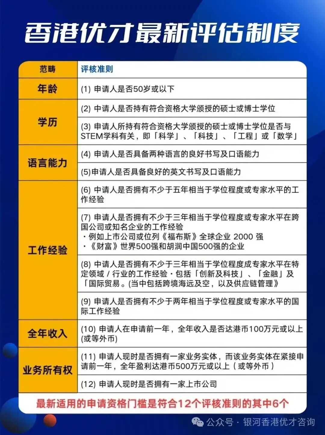 原来香港身份子女教育优势这么多，手把手教你做升学规划和香港户口办理！
