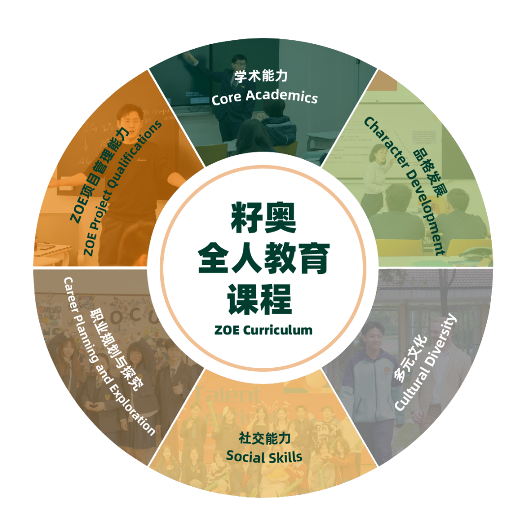高师生比的一站式教学优势！上海籽奥高中2026春招校园开放日（11.8）报名→