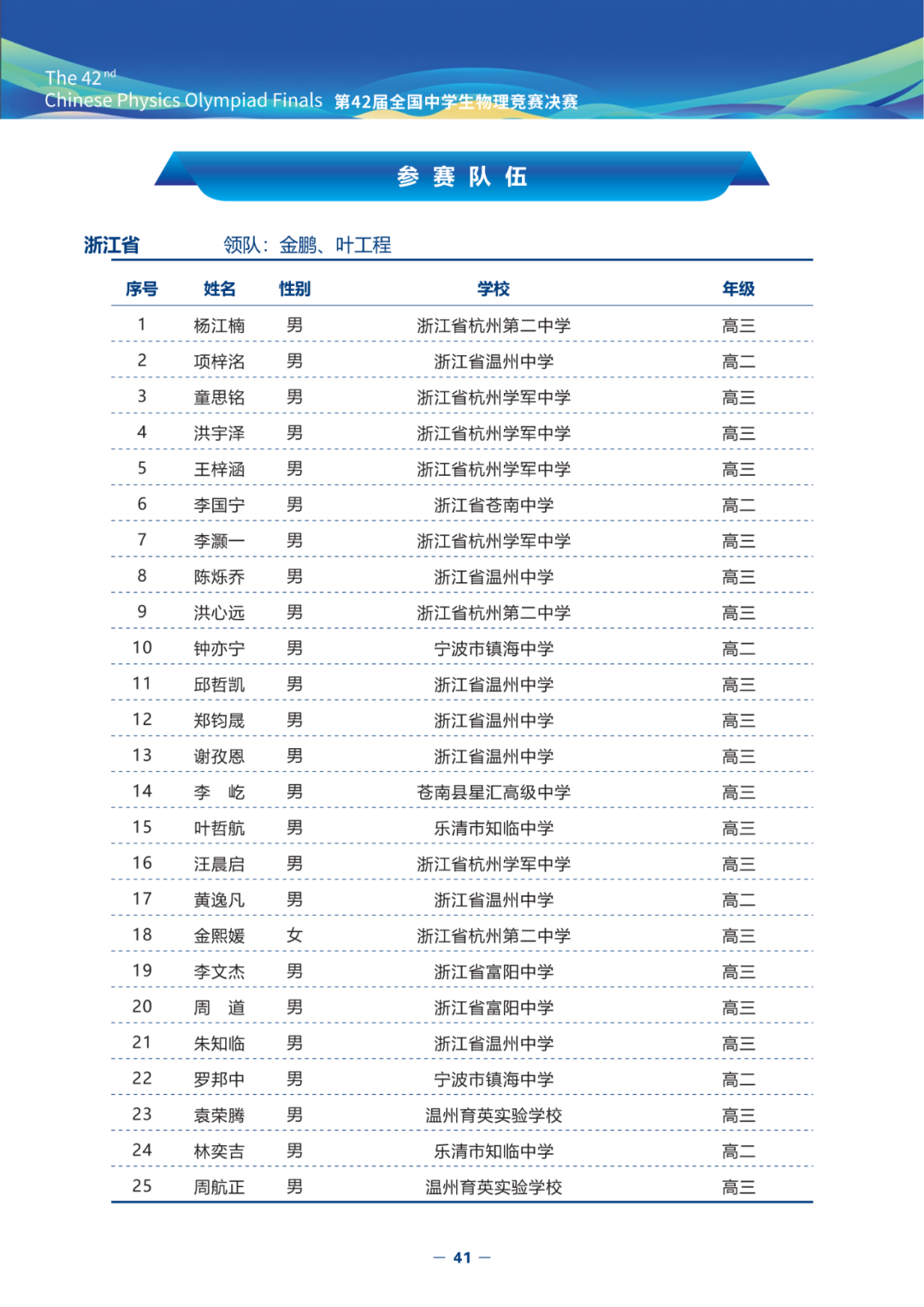 2025第42届物理竞赛（决赛）竞赛指南发布！内含完整省队名单、详细日程安排（可下载）