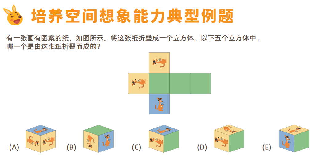 【1-3年级】抓住数学能力培养黄金期：启蒙与规划全攻略