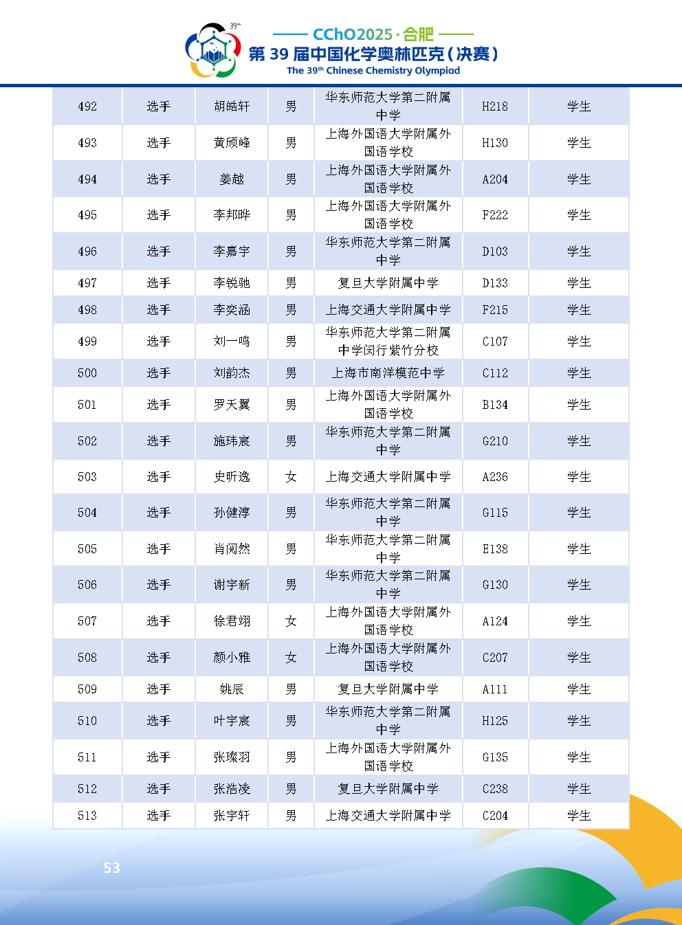 2025第39届中国化学奥林匹克决赛报到现场！附省队名单