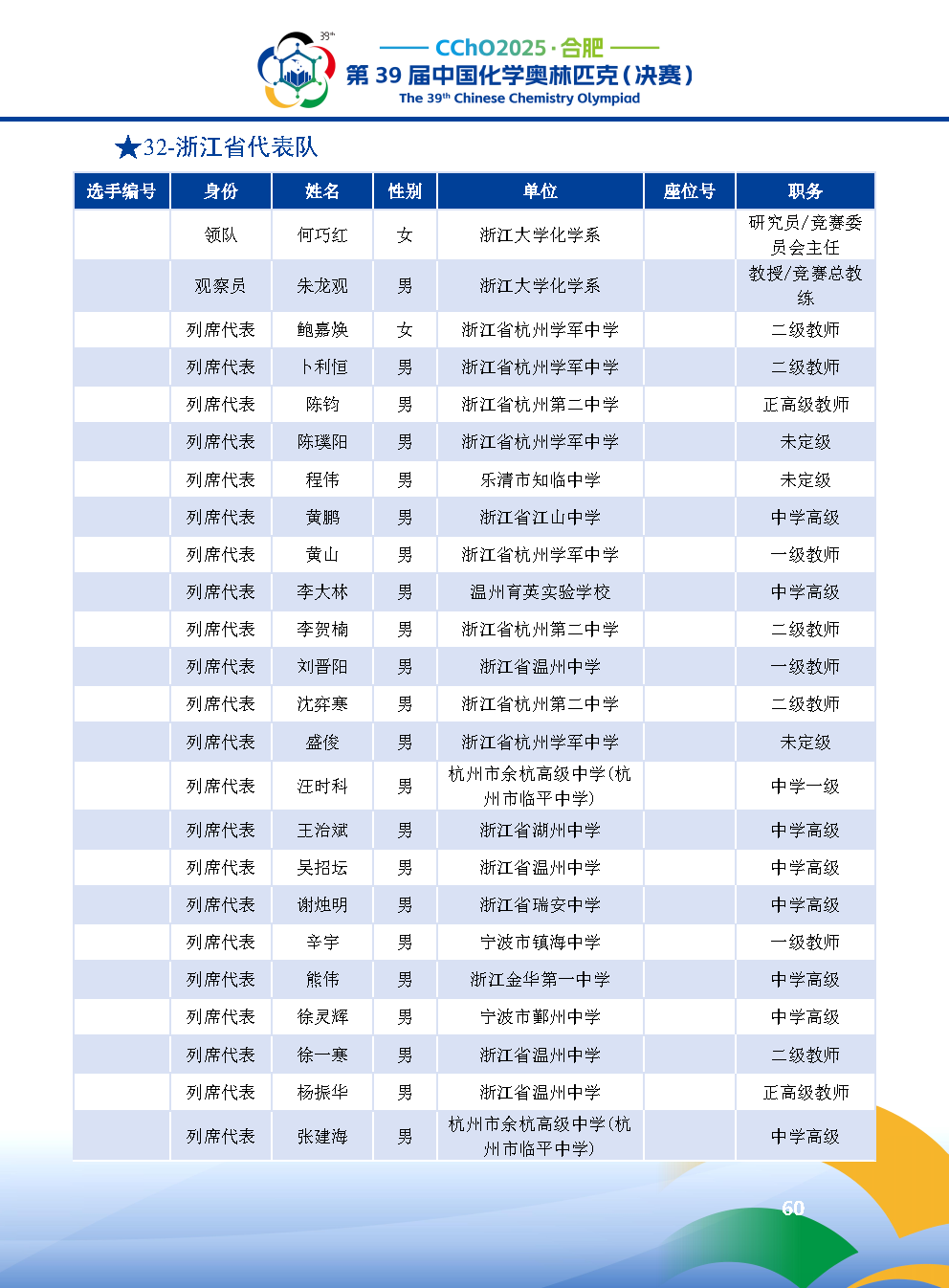 2025第39届中国化学奥林匹克决赛报到现场！附省队名单