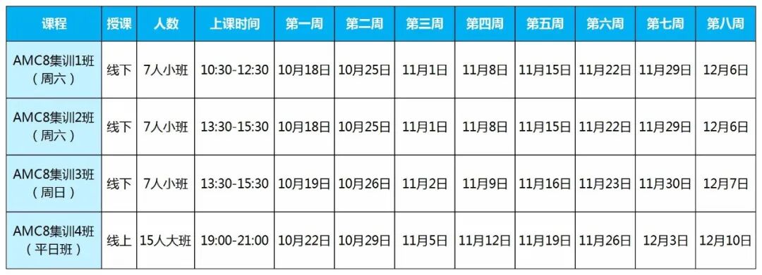 2025-26年AMC8报名全面开启!新增线上机考!快来报名吧! 2025-26年AMC8报名全面开启!新增线上机考!快来报名吧!