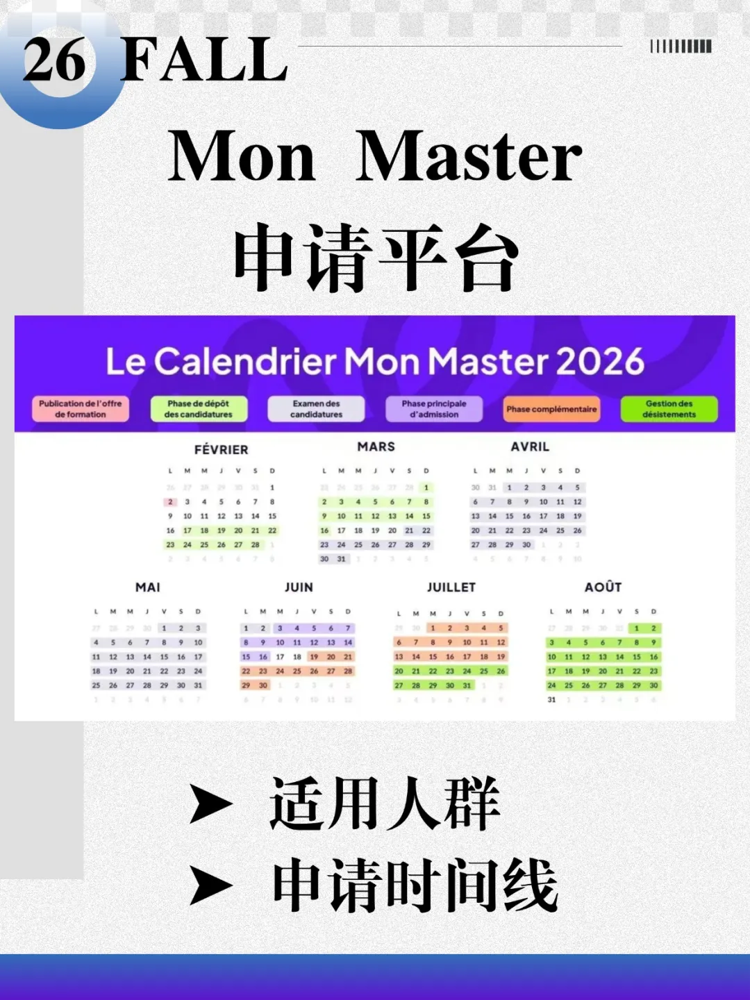 MonMaster平台2026FALL硕士申请？适合人群+ 申请时间轴