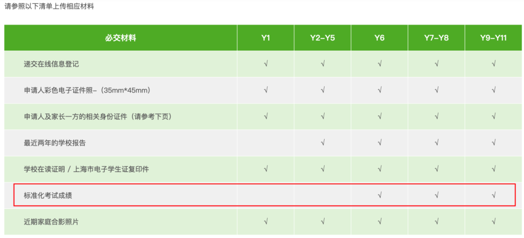 包玉刚校区调整是为了扩招高中生源?香港包玉刚首场宣讲会揭露真相! 包玉刚校区调整是为了扩招高中生源?香港包玉刚首场宣讲会揭露真相!