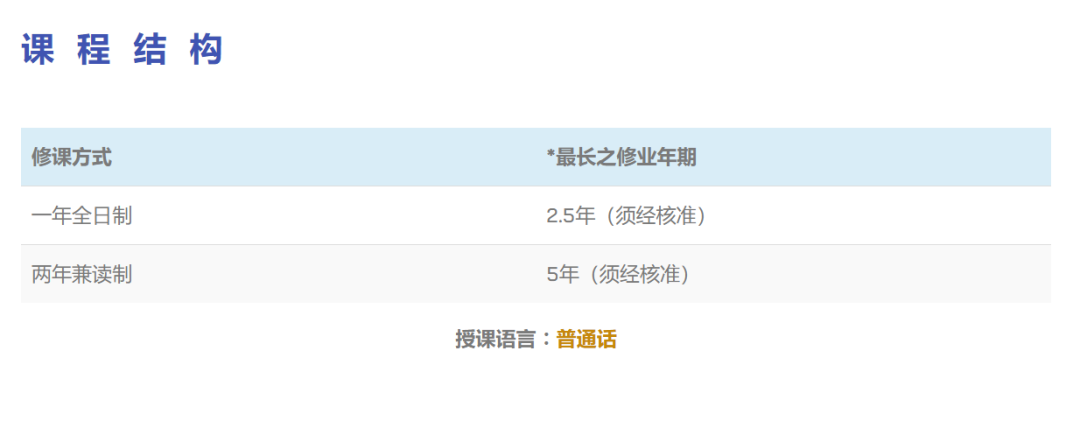 推荐一个港硕宝藏项目:中文授课+周末上课! 推荐一个港硕宝藏项目:中文授课+周末上课!