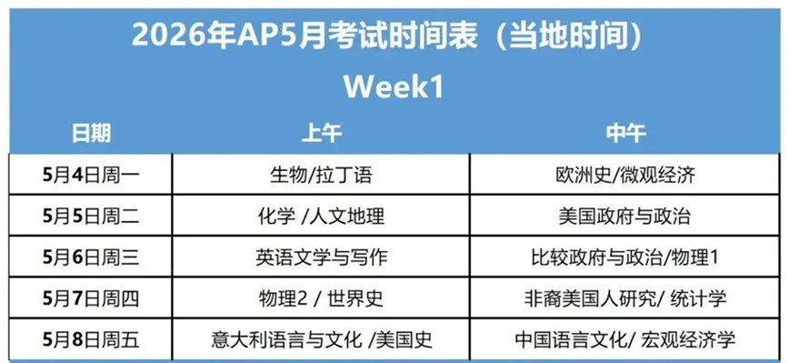 2026年IB/AP/ALEVEL大考时间已经公布!考试重点备考攻略! 2026年IB/AP/ALEVEL大考时间已经公布!考试重点备考攻略!