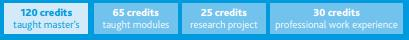 UCD 2026 秋季入学指南:留学爱尔兰,为何都选择都柏林大学?看完你就懂! UCD 2026 秋季入学指南:留学爱尔兰,为何都选择都柏林大学?看完你就懂!