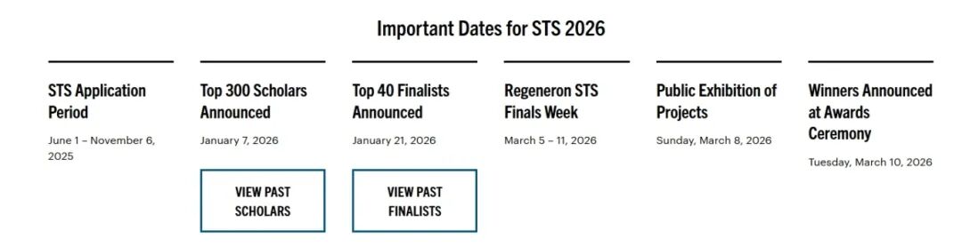 50%入围者进哈耶普斯麻!2025年STS竞赛指南