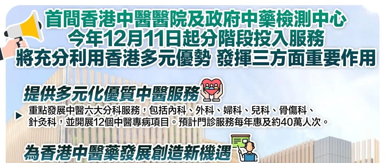香港首家中医院即将投入服务!与三所港校紧密合作 读中医药的同学有福啦!